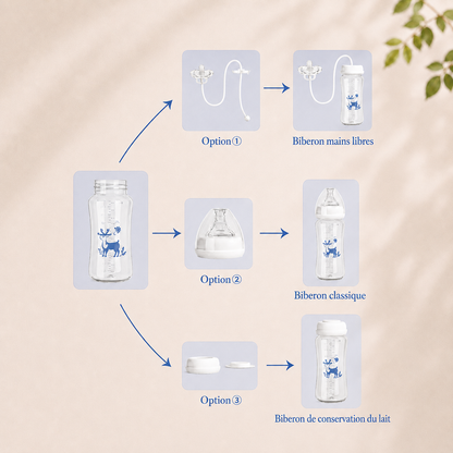 🍼 Biberon Autonome 3-en-1 -CalmKids