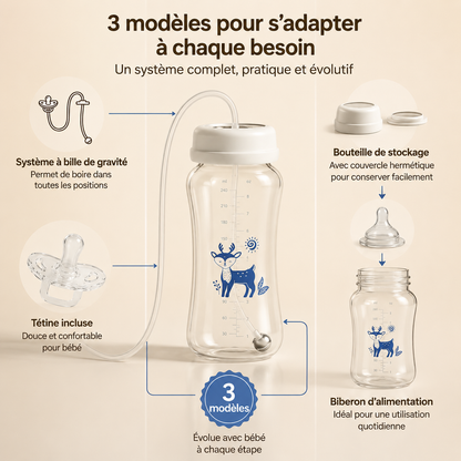 🍼 Biberon Autonome 3-en-1 -CalmKids